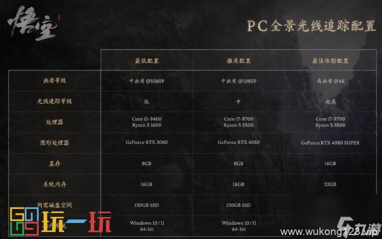 《黑神话 悟空》最终预告片公布 战斗玩法首次披露