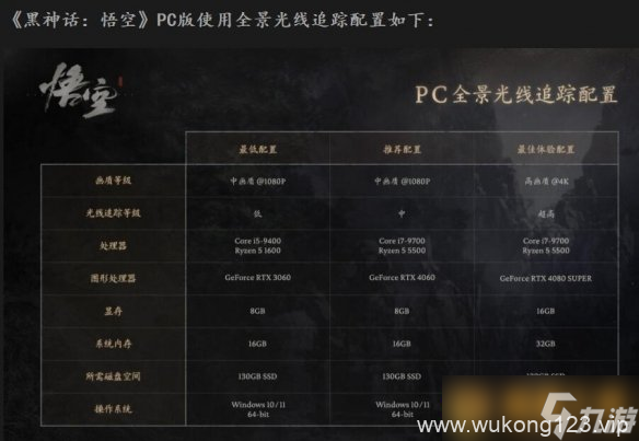 《黑神话悟空》全剧情流程全结局新手攻略大全