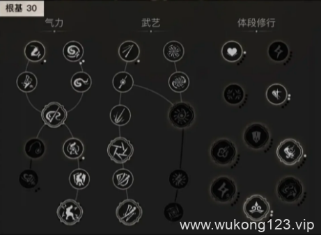 黑神话悟空流派玩法有哪些 黑神话悟空流派玩法推荐