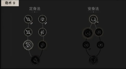 黑神话悟空流派玩法有哪些 黑神话悟空流派玩法推荐