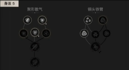 黑神话悟空流派玩法有哪些 黑神话悟空流派玩法推荐