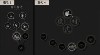 黑神话悟空流派玩法有哪些 黑神话悟空流派玩法推荐