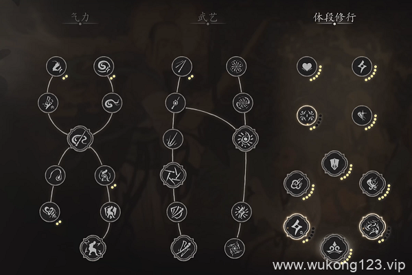 黑神话悟空流派玩法有哪些 黑神话悟空流派玩法推荐