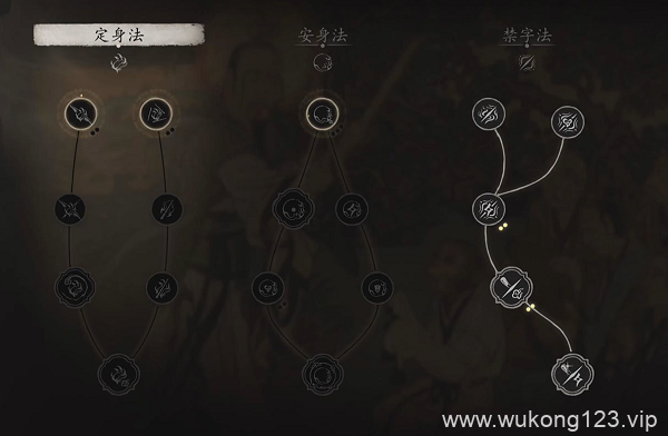 黑神话悟空流派玩法有哪些 黑神话悟空流派玩法推荐