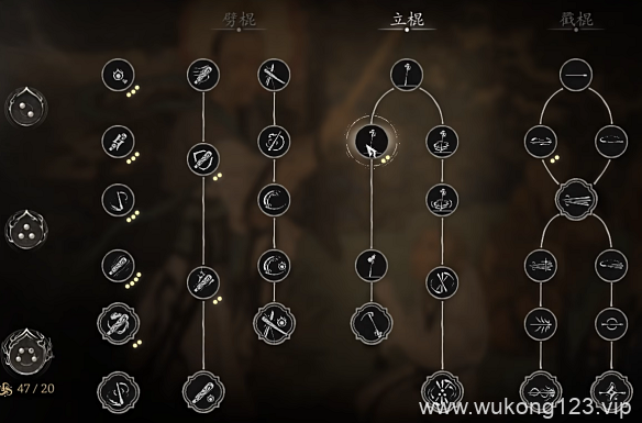 黑神话悟空流派玩法有哪些 黑神话悟空流派玩法推荐