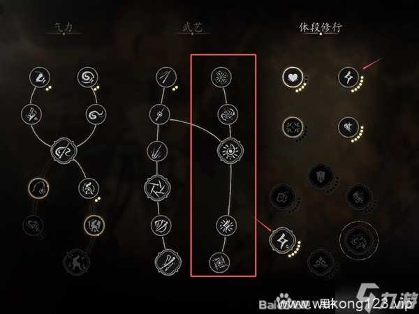 《黑神话悟空》轮椅流派配装加点推荐