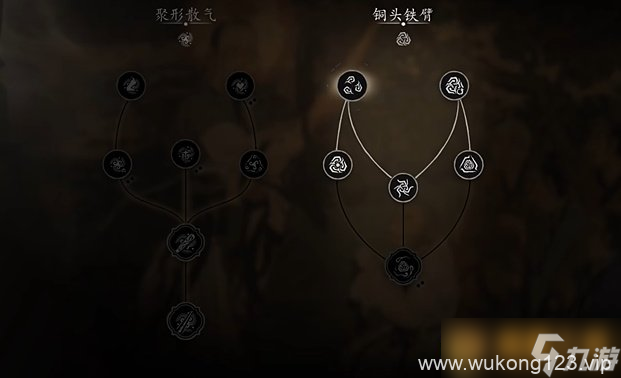 《黑神话悟空》棍花立棍流打法推荐 流派详细搭配攻略