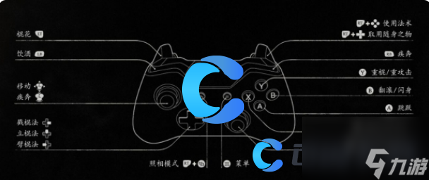 《黑神话悟空》变身方法介绍