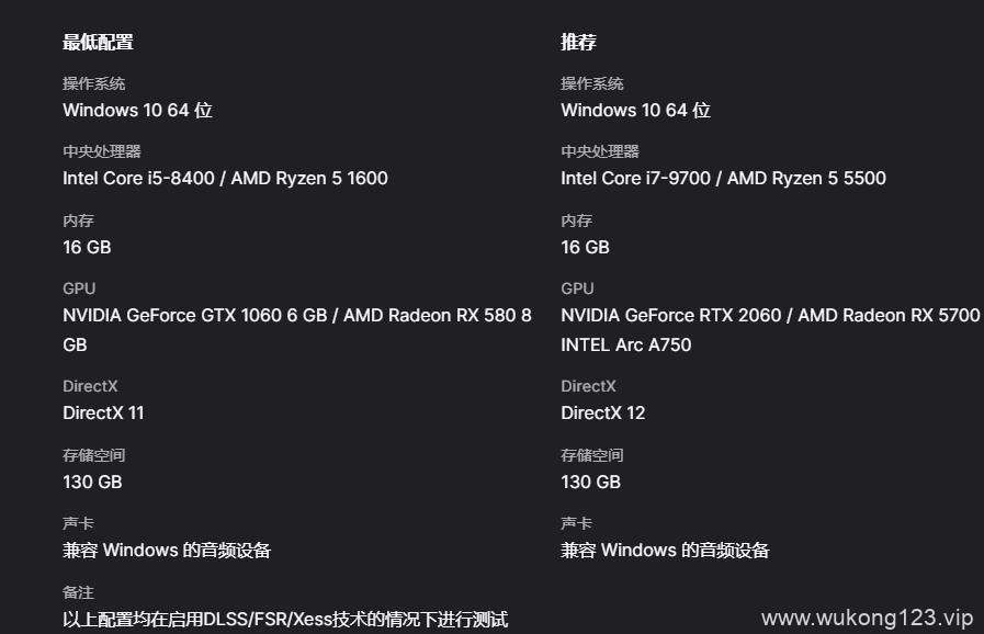 黑神话悟空吃显卡还是cpu 黑神话悟空显卡CPU需求一览