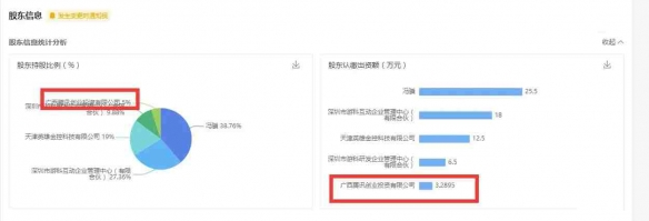 黑神话悟空是腾讯游戏吗 黑神话悟空是腾讯游戏吗说明