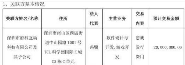 黑神话悟空有哪些公司投资 黑神话悟空游戏公司投资介绍