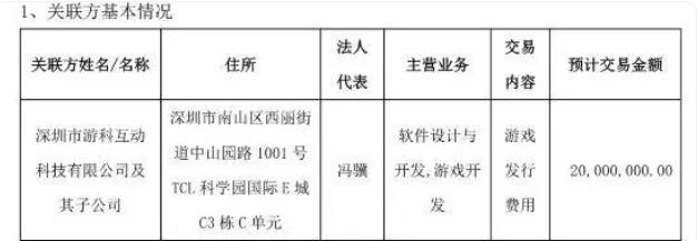 黑神话悟空有哪些公司投资 黑神话悟空游戏公司投资介绍