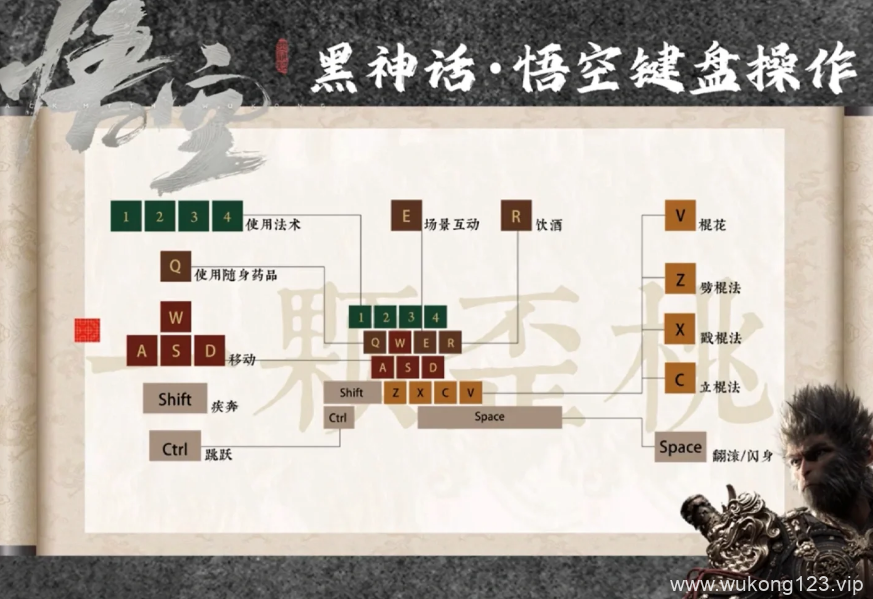 黑神话悟空怎么设置快捷键 黑神话悟空快捷键设置方法