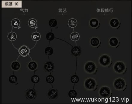 黑神话悟空新手开荒怎么加点 黑神话新手开荒加点推荐攻略