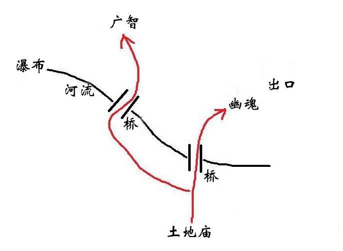 黑神话悟空黑风山隐藏boss在哪 黑神话赤髯龙位置介绍