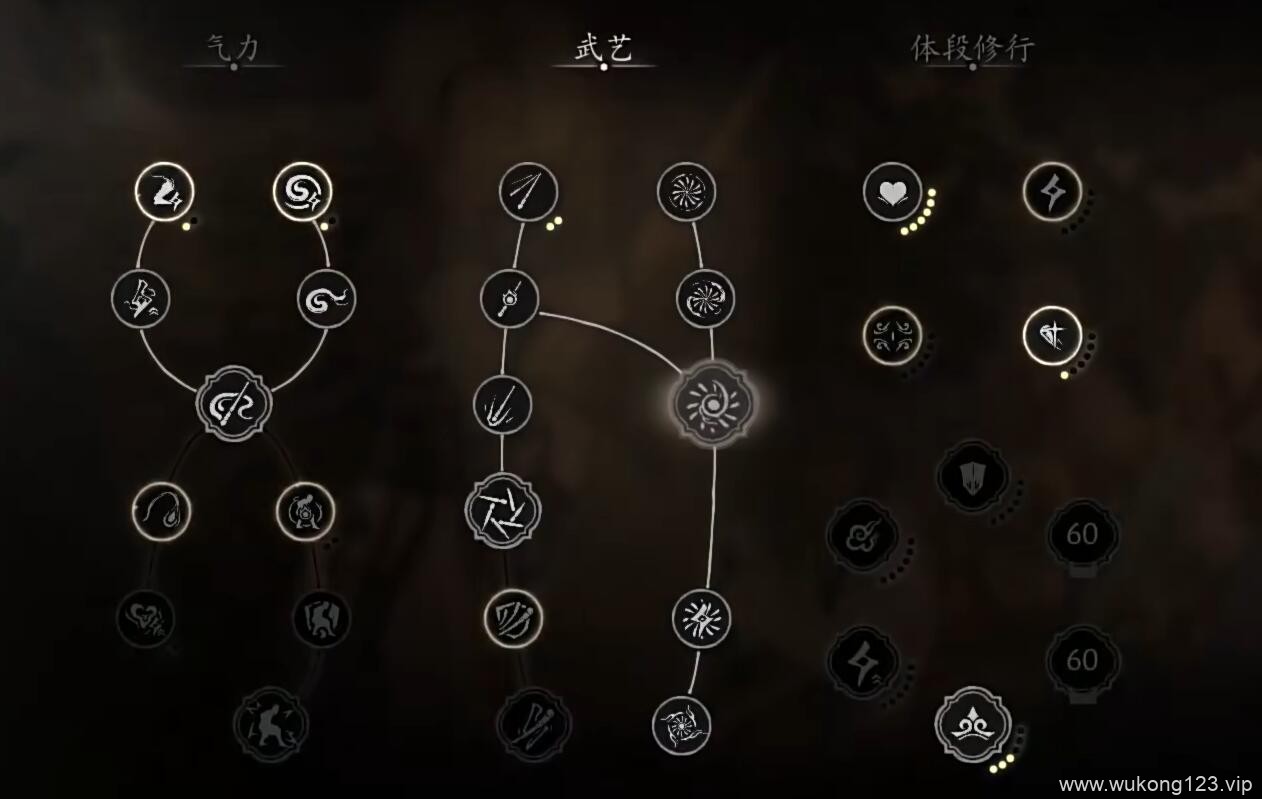 黑神话悟空轮椅玩法 黑神话悟空轮椅玩法攻略