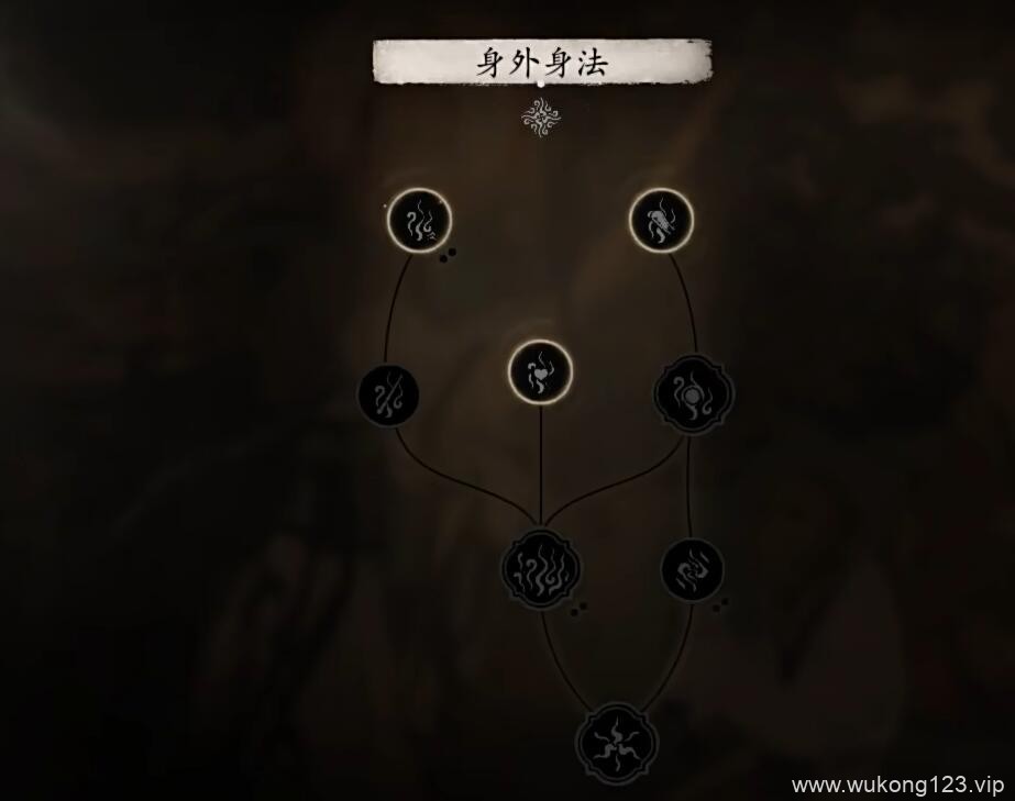黑神话悟空轮椅玩法 黑神话悟空轮椅玩法攻略