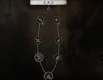 黑神话悟空轮椅套路推荐