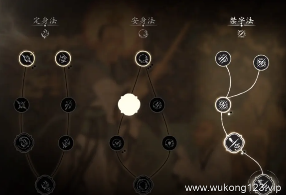 黑神话悟空禁字法加点推荐