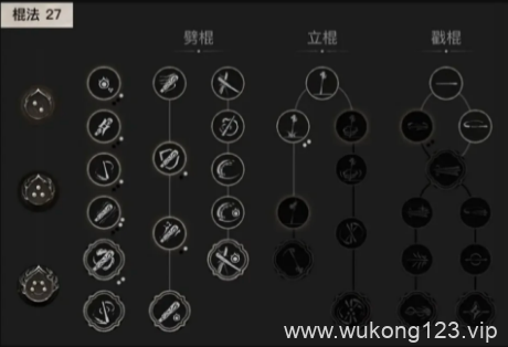 黑神话悟空身法狂战暴击流加点 身法狂战暴击流加点攻略