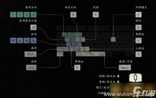 《黑神话悟空》变身形态有几种以及变身后方法