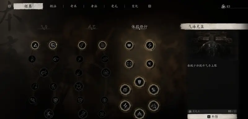 黑神话点满天赋需要多少级 黑神话悟空点满天赋所需等级介绍