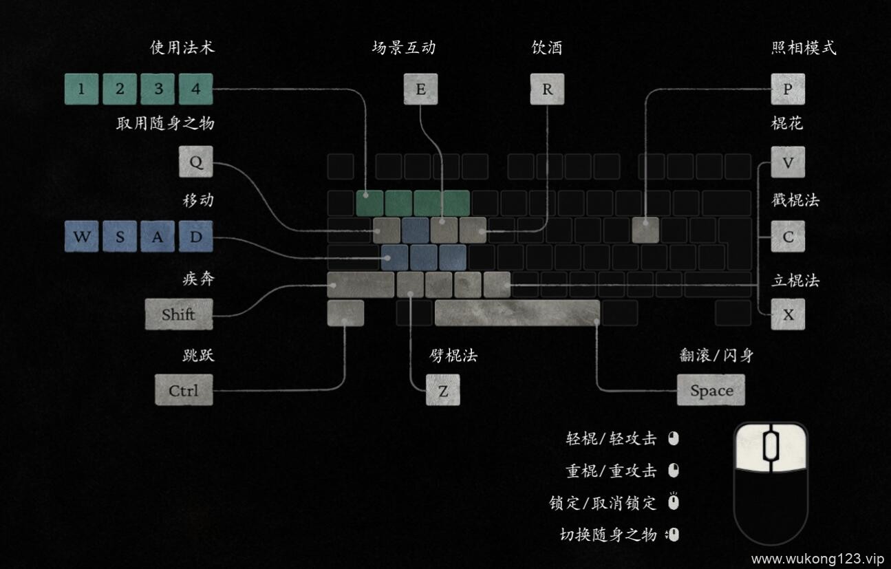 黑神话悟空操作按键 黑神话悟空全平台操作按键一览