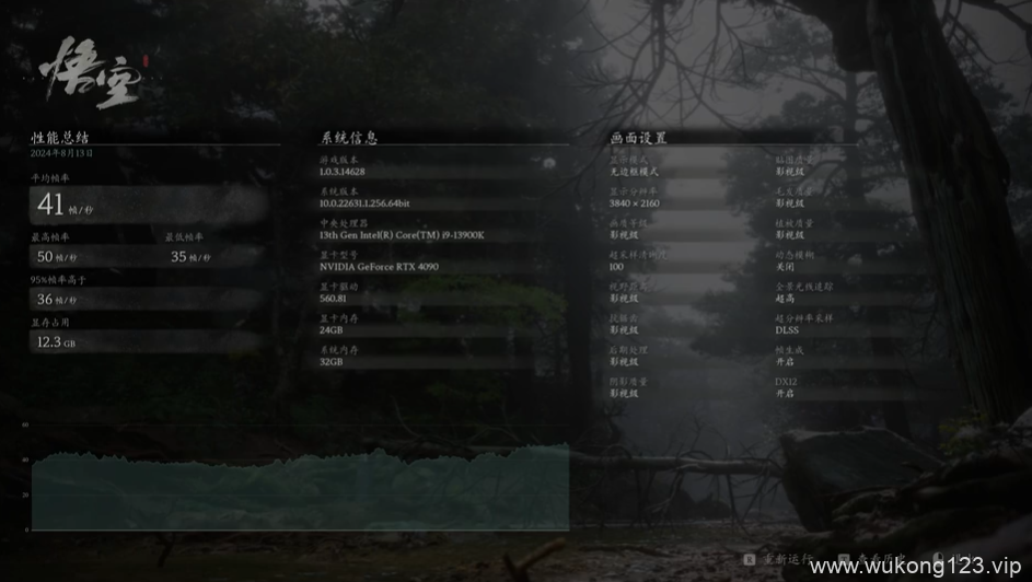 黑神话悟空4090光追对比一览 黑神话悟空4090光追对比分享