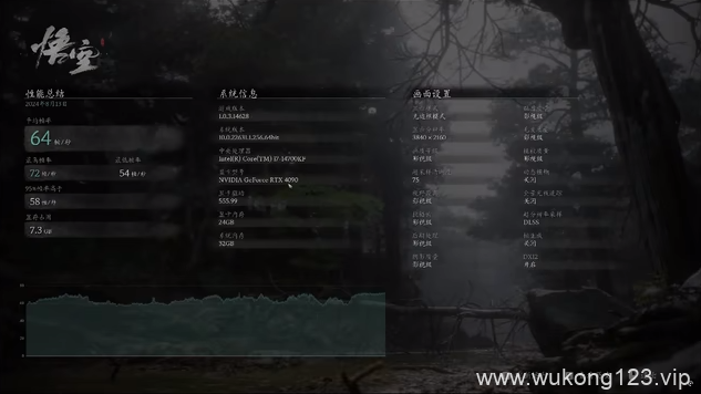 黑神话悟空4090光追对比一览 黑神话悟空4090光追对比分享