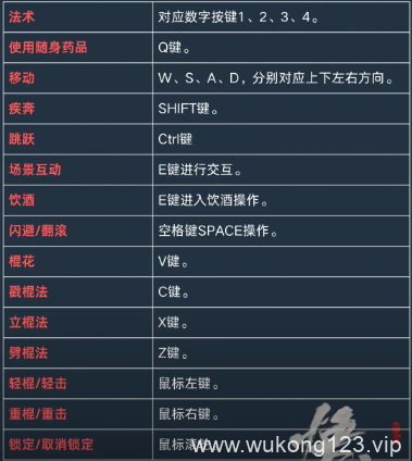 黑神话悟空攻击教程
