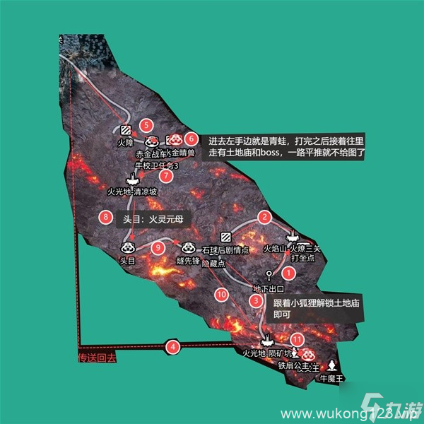 《黑神话悟空》第五章全收集跑图路线推荐