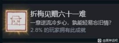 《黑神话悟空》全成就解锁攻略 全成就解锁方法介绍